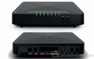 Router Livebox de Orange: vista frontal y vista trasera con los puertos